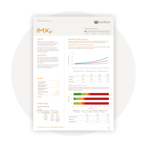 IMX grow factsheet IMX grow factsheet